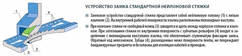 ������ ��������� 2,5 � 150�� (1�� = 100��) ��������, ���� 3